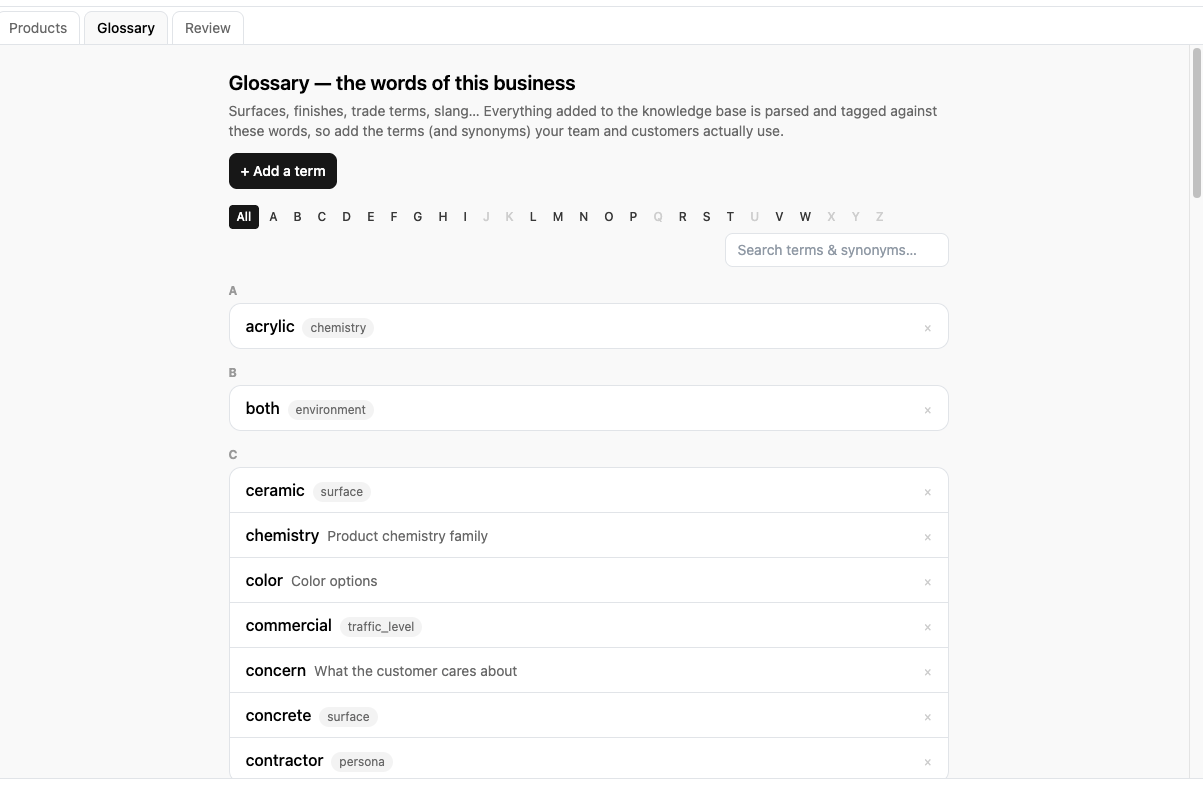 Selrite Product Knowledge — the Glossary: domain terms like acrylic, ceramic, concrete and contractor, each tagged by category (chemistry, surface, persona, traffic level)